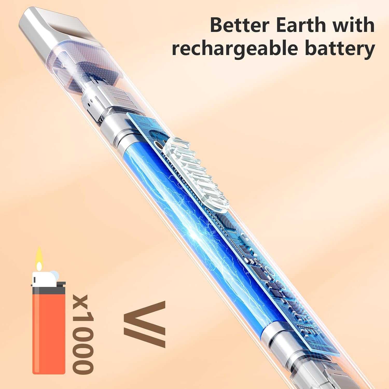 Electric Candle Lighter, Windproof Flameless USB Rechargeable Arc Lighter with Safe Button and Power Indicator for Candle, BBQ and Fireworks, R1 Flat, Obsidian Black