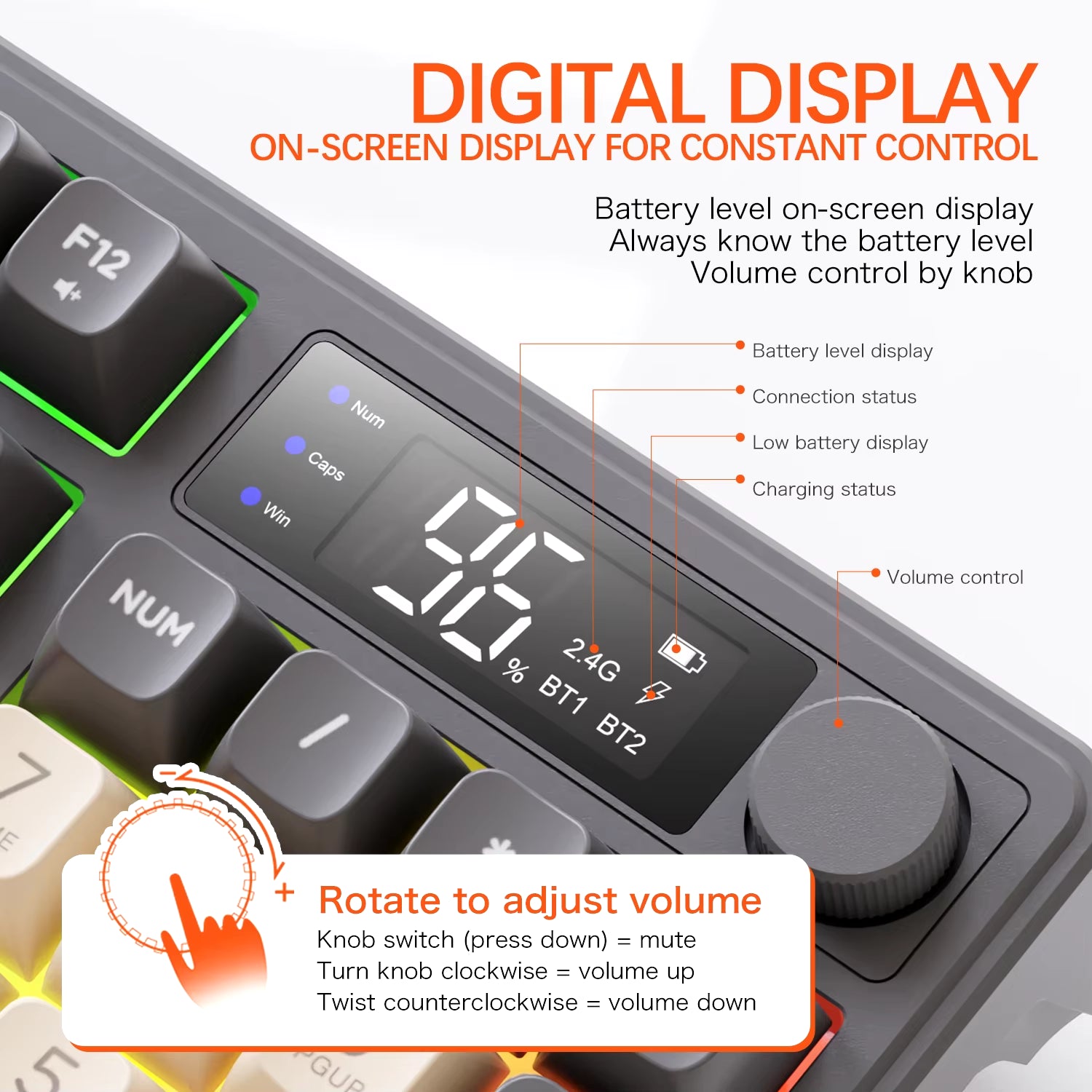 M96 Screen Wireless Keyboard Mouse Kit  Bluetooth Keyboard with Mouse Gaming,Electronic Screen, Multi-Device Connection