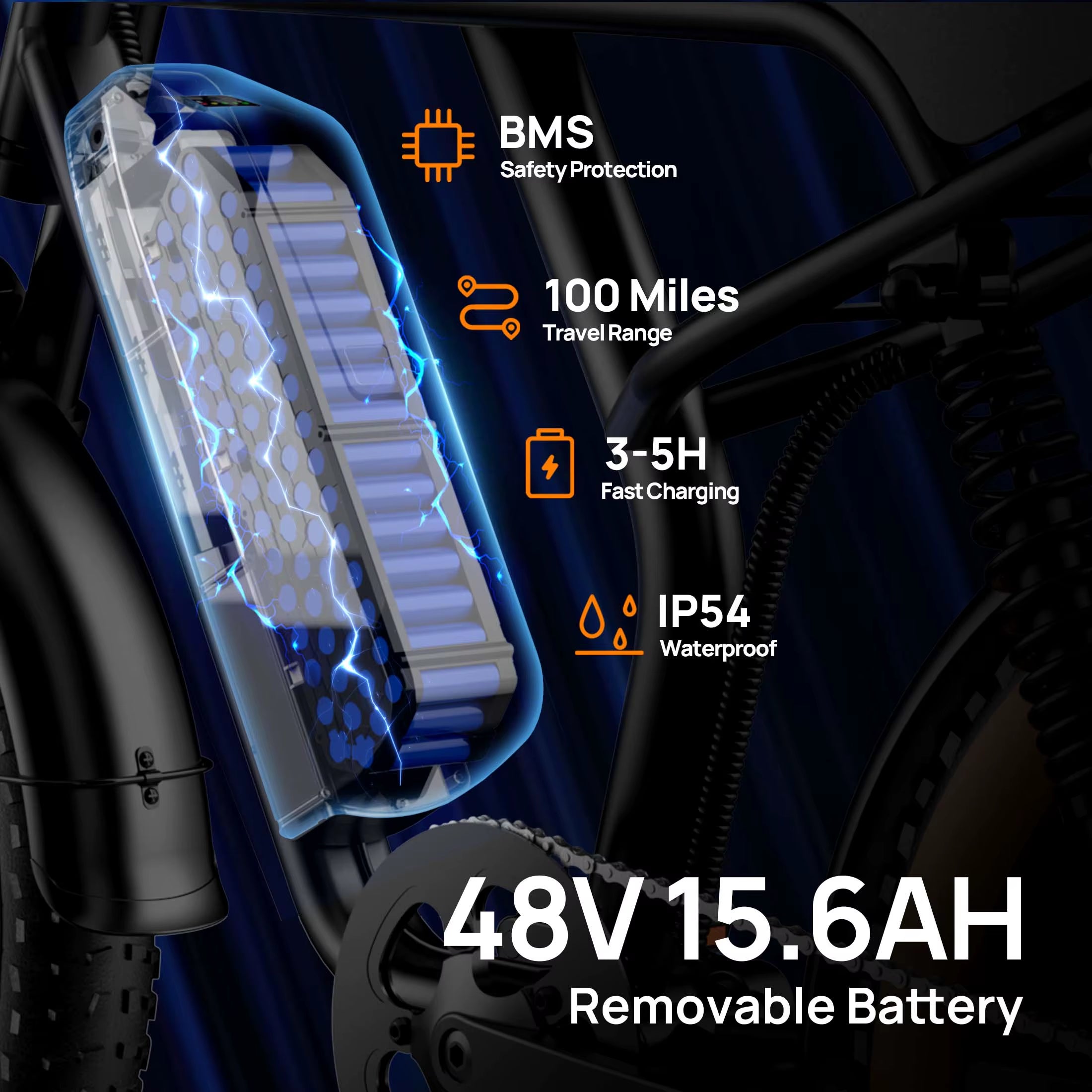 Peak 1500W Electric Mountain Bike with 48V 15.6Ah Removable Battery, 28MPH 100 Mile Range, 20" X 4" Fat Tire E-Bike
