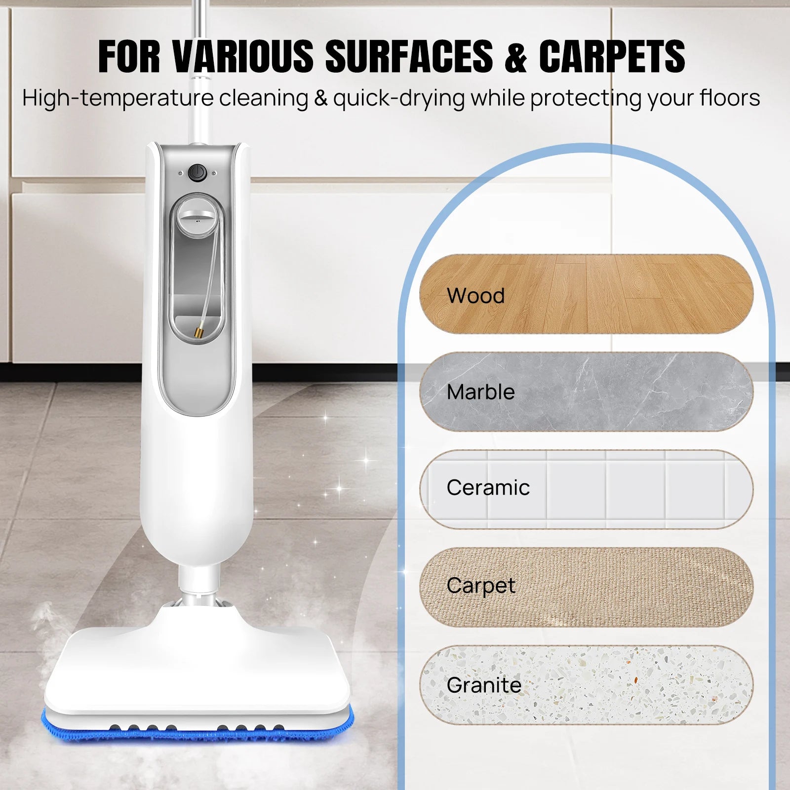 Steam Mop & Detachable Steam Cleaner, 1500W Powerful Floor Steamer for Carpet Laminate Hardwood,2 Washable Pads, 400Ml
