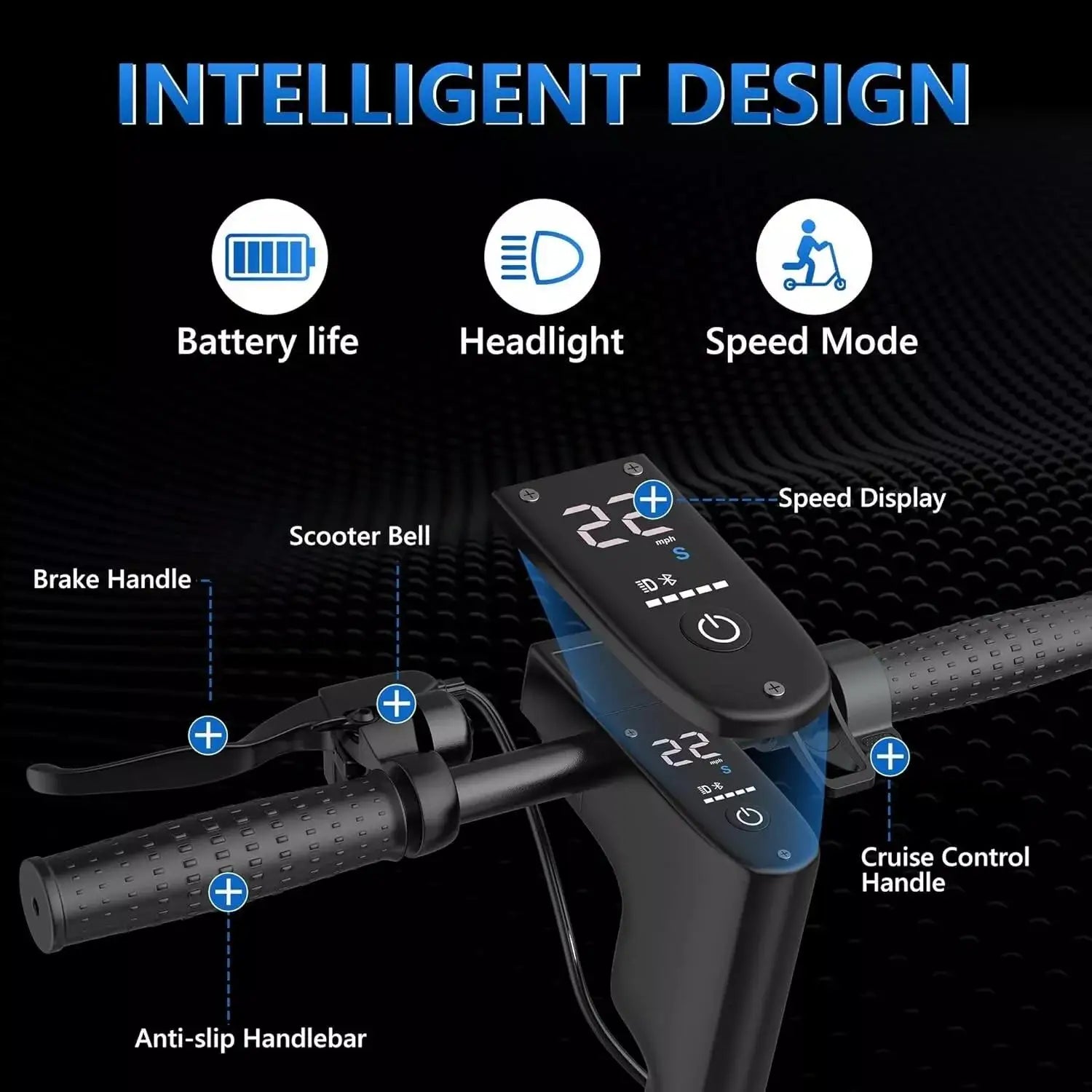 LPMAX 10" Solid Tires Folding Electric Scooter 22MPH 500W 14.5AH 28Miles Super Long Range Dual Shock Absorber Escooter