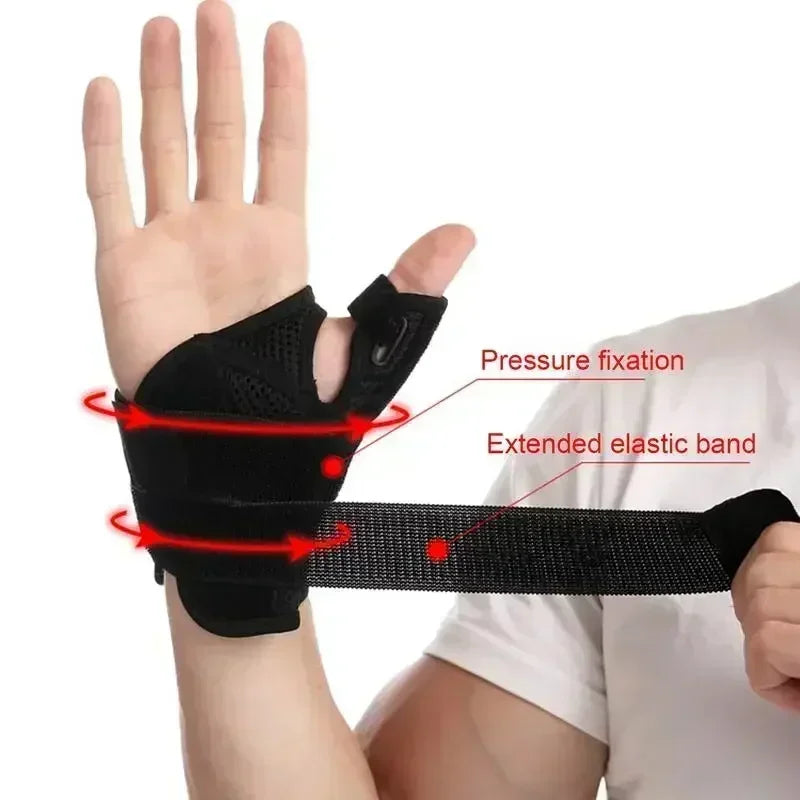 Breathable Wrist Support Professional Splint Wrist Brace Protector Band Arthritis Carpal Tunnel Hand Sprain Tendinitis Wristband