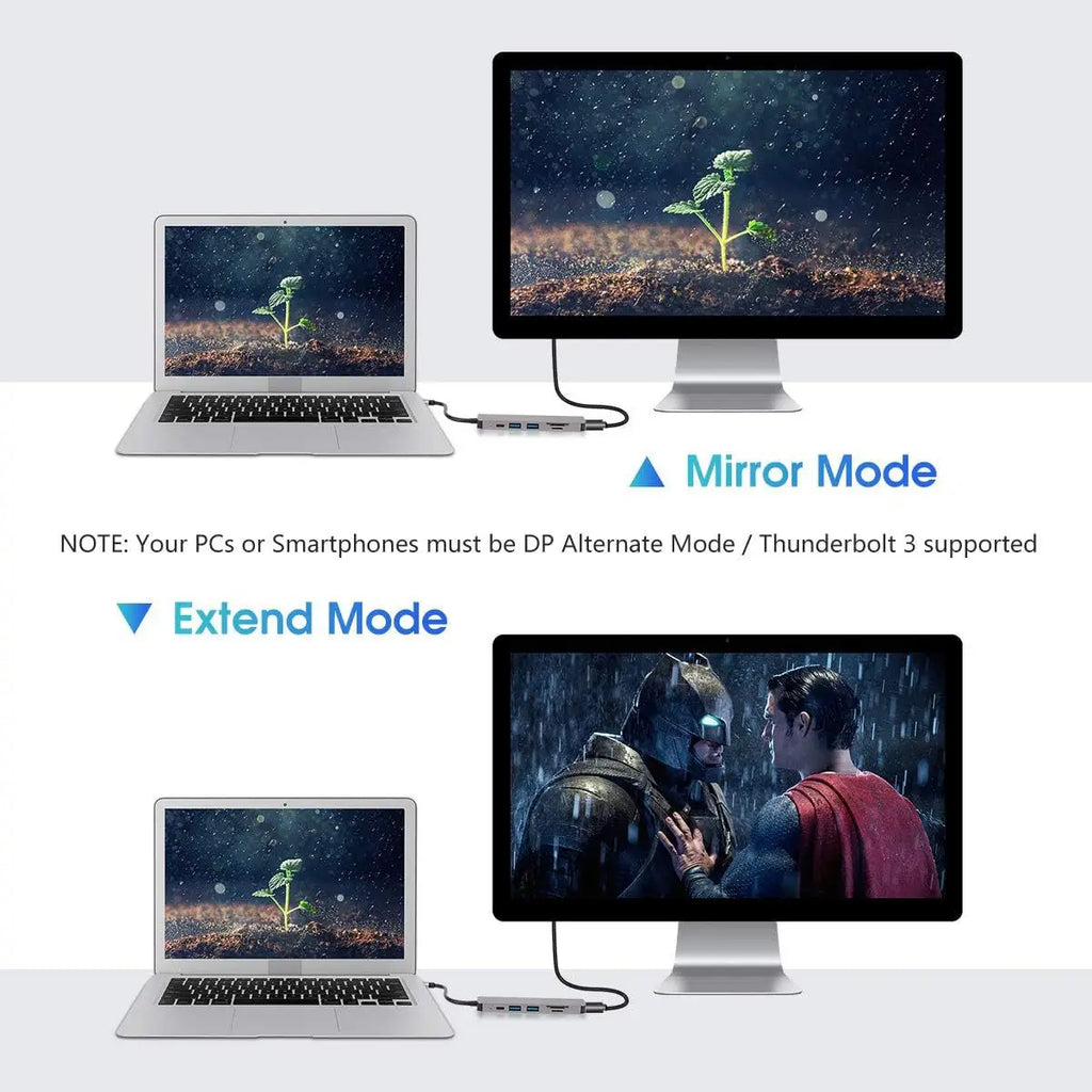 6 Ports USB C Hub to 4K Hdmi-Compatible SD TF Card Reader USB 3.0 2.0 HUB Type C Charging Docking for Macbook Ipad Samsung