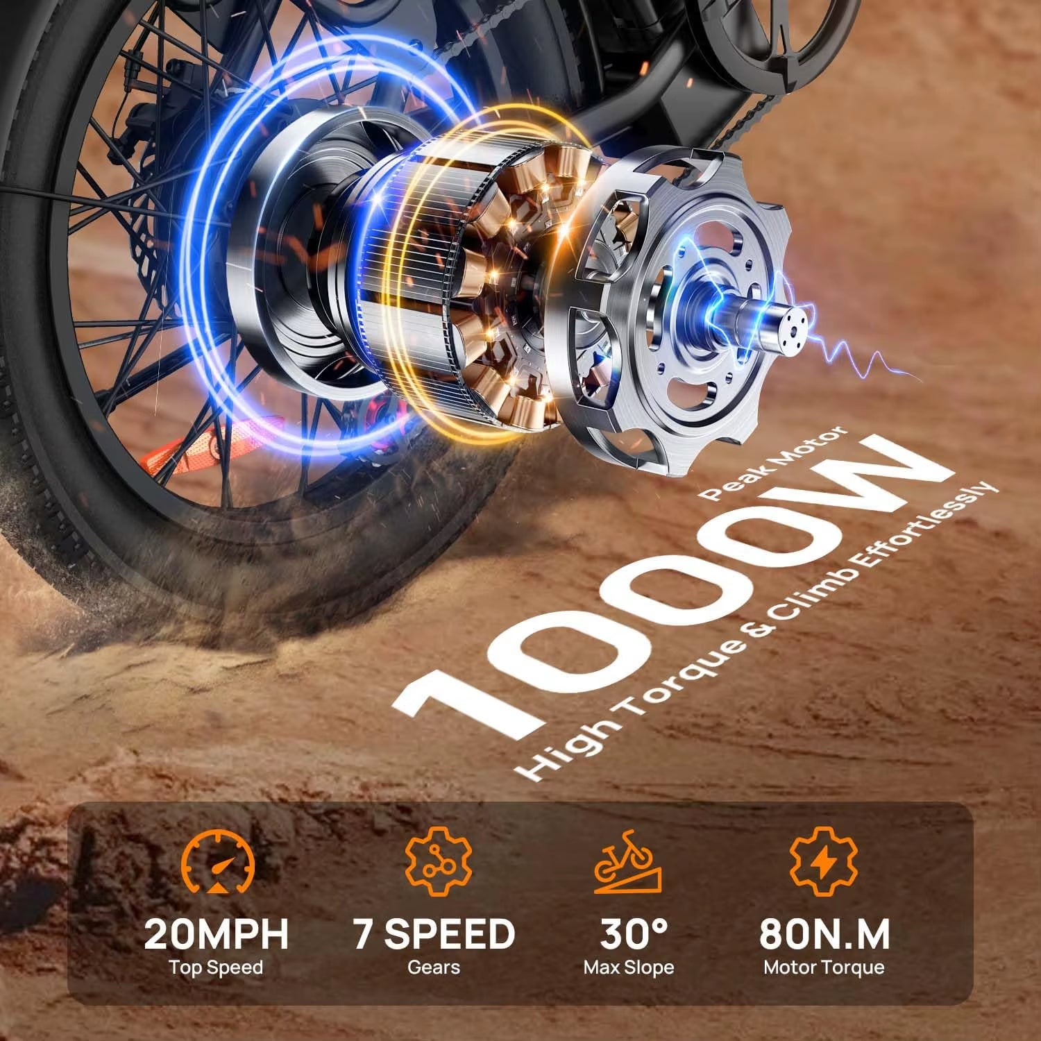 1000W E20 Electric Bike | 48V 13Ah Removable Battery, 20MPH, 20''X3" Fat Tire, 7-Speed E-Bike with Dual Disc Brake