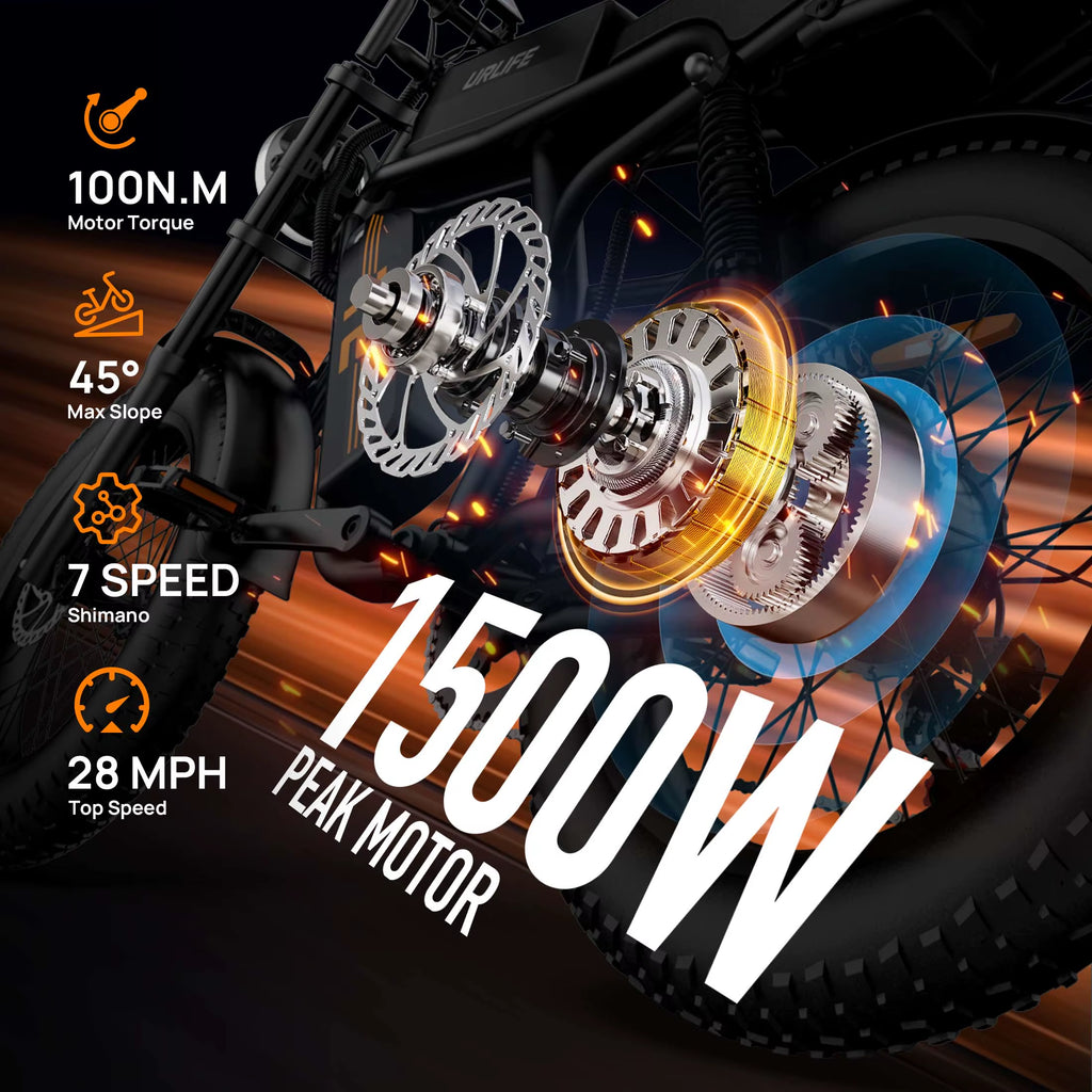 Peak 1500W Electric Mountain Bike with 48V 15.6Ah Removable Battery, 28MPH 100 Mile Range, 20" X 4" Fat Tire E-Bike