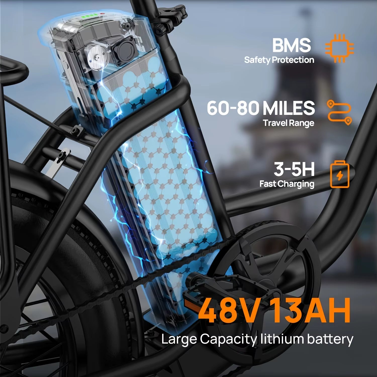 1000W E20 Electric Bike | 48V 13Ah Removable Battery, 20MPH, 20''X3" Fat Tire, 7-Speed E-Bike with Dual Disc Brake