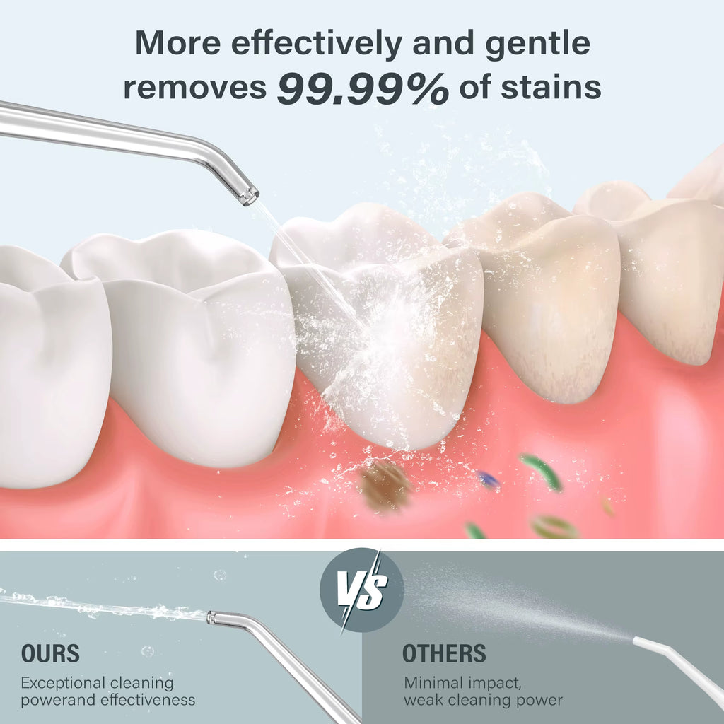 Dental Oral Irrigator Water Flosser Thread Teeth Pick Mouth Washing Machine 4 Nozzels 4 Modes Magnetic Rechargeable