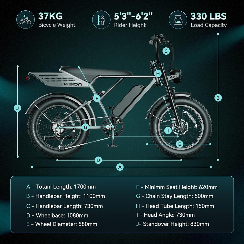 Retrovolt Pro Electric Bike for Adults, [2000W Peak Motor & 38 MPH & 90-Miles], 52V 20AH Removable Battery, Hydraulic Brakes Ebike, 20'' X 4'' Fat Tire Electric Dirt Bike