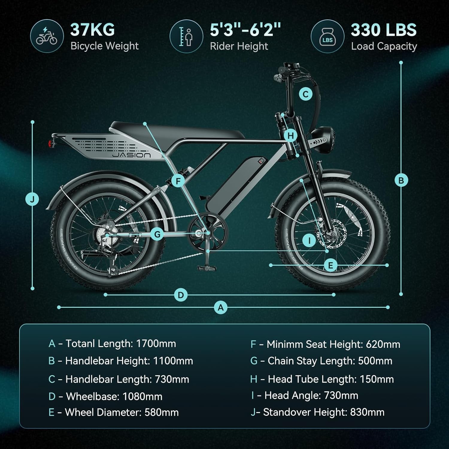 Retrovolt Pro Electric Bike for Adults, [2000W Peak Motor & 38 MPH & 90-Miles], 52V 20AH Removable Battery, Hydraulic Brakes Ebike, 20'' X 4'' Fat Tire Electric Dirt Bike