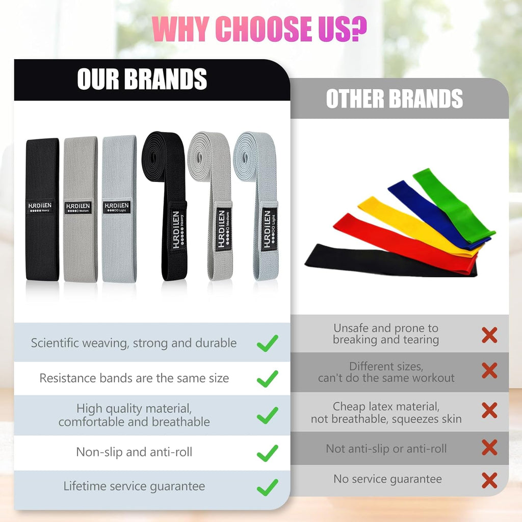 Resistance Bands for Working Out Set, 3 Pcs Pull up Bands and 3 Pcs Assistance Bands with Door Anchor for Legs, Glutes, Hip, Fabric Loop Bands Workout Bands Resistance for Gym, Home, Office